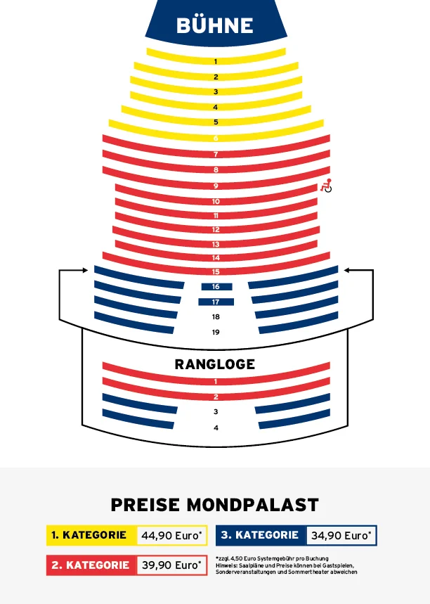 Saalplan des Mondpalasts mit Parkett, Rangloge und drei Preiskategorien